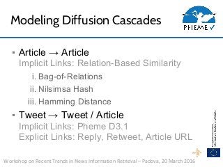 Workshop on Recent Trends in News Information Retrieval – Padova, 20 March 2016
Modeling Diffusion Cascades
▪ Article → Article
Implicit Links: Relation-Based Similarity
i. Bag-of-Relations
ii. Nilsimsa Hash
iii. Hamming Distance
▪ Tweet → Tweet / Article
Implicit Links: Pheme D3.1
Explicit Links: Reply, Retweet, Article URL
 