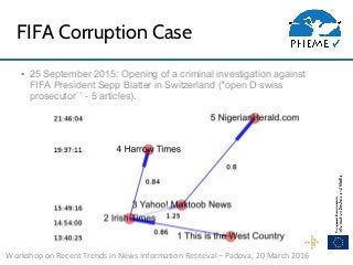Workshop on Recent Trends in News Information Retrieval – Padova, 20 March 2016
FIFA Corruption Case
▪ 25 September 2015: Opening of a criminal investigation against
FIFA President Sepp Blatter in Switzerland (''open D swiss
prosecutor`` - 5 articles).
 