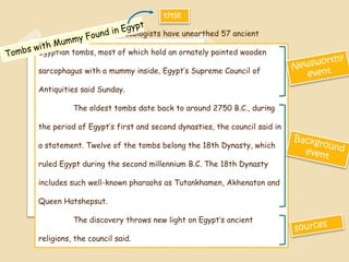 title

          CAIRO – Archaeologists have unearthed 57 ancient

Egyptian tombs, most of which hold an ornately painted wooden

sarcophagus with a mummy inside, Egypt’s Supreme Council of

Antiquities said Sunday.

          The oldest tombs date back to around 2750 B.C., during

the period of Egypt’s first and second dynasties, the council said in

a statement. Twelve of the tombs belong the 18th Dynasty, which

ruled Egypt during the second millennium B.C. The 18th Dynasty

includes such well-known pharaohs as Tutankhamen, Akhenaton and

Queen Hatshepsut.

          The discovery throws new light on Egypt’s ancient

religions, the council said.
 