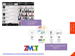 15
Digital
Global
http://blog.butthun.com/featured/key-digital-marketing-trend-2013/
 