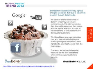 7
Digital
Global
http://blog.butthun.com/featured/key-digital-marketing-trend-2013/
 