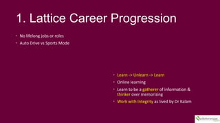 1. Lattice Career Progression
? No lifelong jobs or roles
? Auto Drive vs Sports Mode
? Learn -> Unlearn -> Learn
? Online learning
? Learn to be a gatherer of information &
thinker over memorising
? Work with Integrity as lived by Dr Kalam
 