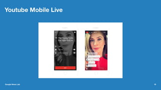 Youtube Mobile Live
Google News Lab 18
 