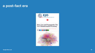 a post-fact era
Google News Lab 24
 