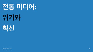 전통 미디어:
위기와
혁신
Google News Lab 30
 