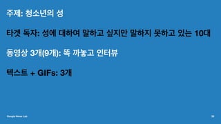 주제: 청소년의 성
타겟 독자: 성에 대하여 말하고 싶지만 말하지 못하고 있는 10대
동영상 3개(9개): 똑 까놓고 인터뷰
텍스트 + GIFs: 3개
Google News Lab 38
 