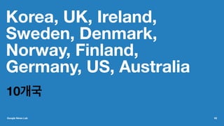 Korea, UK, Ireland,
Sweden, Denmark,
Norway, Finland,
Germany, US, Australia
10개국
Google News Lab 62
 