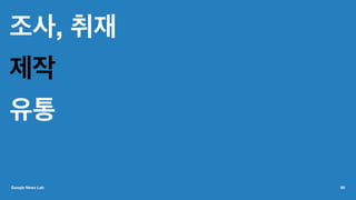 조사, 취재
제작
유통
Google News Lab 80
 