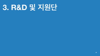 3. R&D 및 지원단
27
 