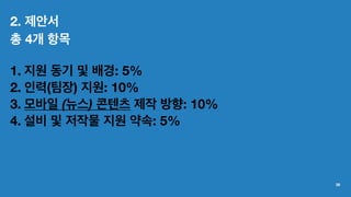 2. 제안서
총 4개 항목
1. 지원 동기 및 배경: 5%
2. 인력(팀장) 지원: 10%
3. 모바일 (뉴스) 콘텐츠 제작 방향: 10%
4. 설비 및 저작물 지원 약속: 5%
39
 
