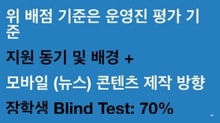 위 배점 기준은 운영진 평가 기
준
지원 동기 및 배경 +
모바일 (뉴스) 콘텐츠 제작 방향
장학생 Blind Test: 70% 40
 