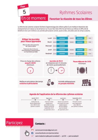 Rythmes Scolaires
         En ce moment                  Favoriser la réussite de tous les élèves




Participez     Contacts :

               sectionsaintmedard@gmail.com
               www.facebook.com/partisocialiste
               saint-medard-en-jalles.parti-socialiste.fr • ps33.fr • parti-socialiste.fr
 