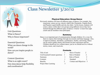 Class Newsletter 3/20/12

                                                   Physical Education: Group Dance
                                  Previously students will learn all different types of dances. For example, line
                                      (macerena, cotton eye joe, electric slide) Folk (Tarentella, Virginia Reel)
                                      and Popular (cupid shuffle and cha cha slide). In this lesson, students will
                                      create a dance within their own groups using different moves they have
                                      learned through the different types of dances. Criteria= at least four eight
                                      counts and all members must participate.
Unit Questions:
What is Dance?                                                      Summary
Why is Dance important?           Dance is an important part of communication through children. It is a way for
                                     them to express their feelings through movements and body language. Also,
                                     it improves balance, flexibility, coordination, rhythm, and timing. Dance
Essential Questions:                 can be used to gather family and friends for pure enjoyment and fun.
                                     Children should not live without dance; just as we should not live without
What can dance change in the         stories, music, and visual arts.
world?
How can you inspire people to                                     Contents
dance?                            Title of unit                    1    Role of Teacher        2
                                  Unit/Essential/Content questions 1    Role of Student         2
                                  Summary                           1   Role of Parent           2
Content Questions:                Contents                         1    Standard                3
What is an eight count?           Benefits                         3     Contact and Objectives 3
How does dance help flexibility   Project Base Learning             3
and coordination?
 