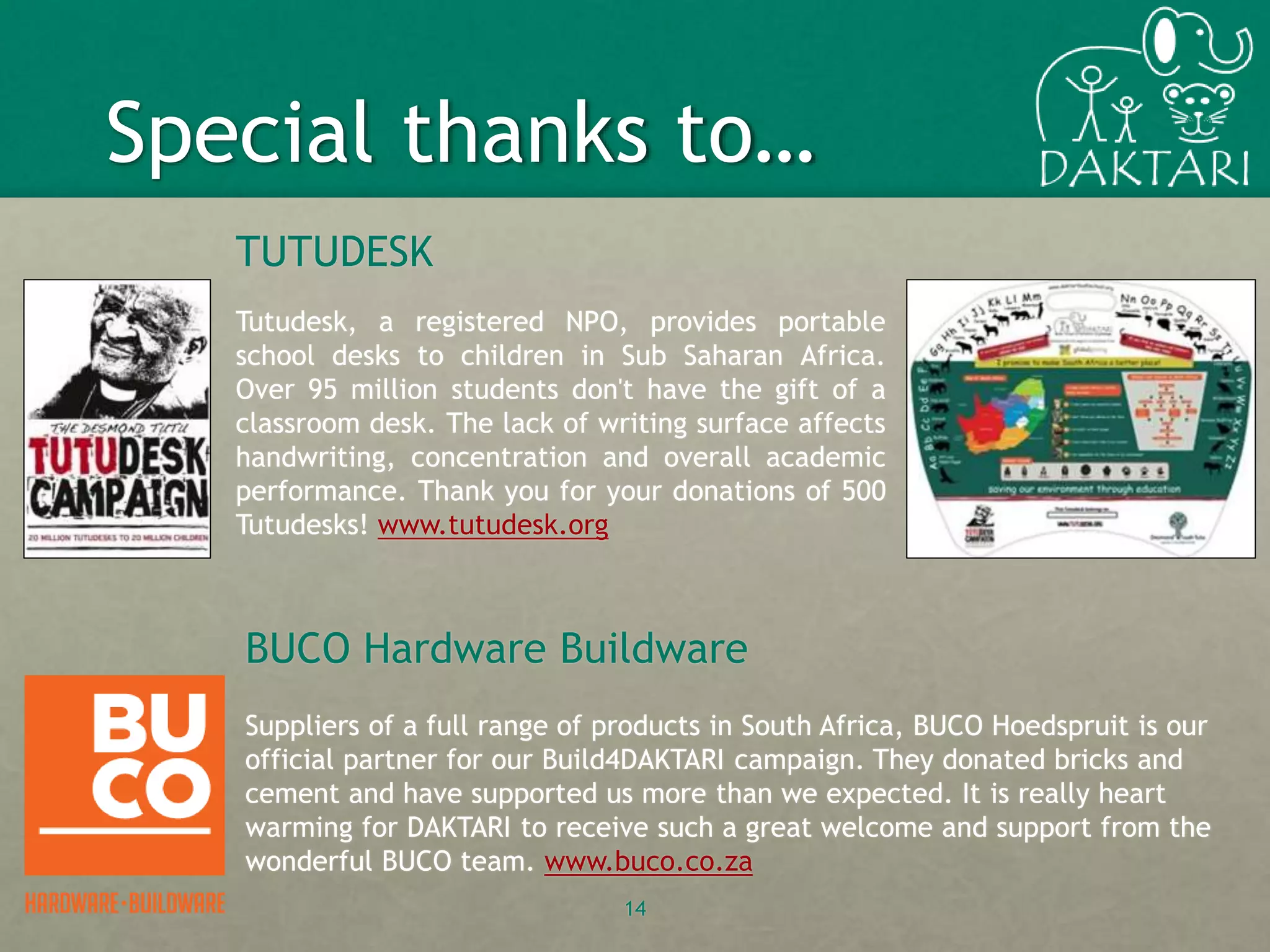 TUTUDESK
14
BUCO Hardware Buildware
Suppliers of a full range of products in South Africa, BUCO Hoedspruit is our
official partner for our Build4DAKTARI campaign. They donated bricks and
cement and have supported us more than we expected. It is really heart
warming for DAKTARI to receive such a great welcome and support from the
wonderful BUCO team. www.buco.co.za
Special thanks to…
Tutudesk, a registered NPO, provides portable
school desks to children in Sub Saharan Africa.
Over 95 million students don't have the gift of a
classroom desk. The lack of writing surface affects
handwriting, concentration and overall academic
performance. Thank you for your donations of 500
Tutudesks! www.tutudesk.org
 
