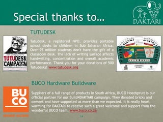 TUTUDESK
14
BUCO Hardware Buildware
Suppliers of a full range of products in South Africa, BUCO Hoedspruit is our
official partner for our Build4DAKTARI campaign. They donated bricks and
cement and have supported us more than we expected. It is really heart
warming for DAKTARI to receive such a great welcome and support from the
wonderful BUCO team. www.buco.co.za
Special thanks to…
Tutudesk, a registered NPO, provides portable
school desks to children in Sub Saharan Africa.
Over 95 million students don't have the gift of a
classroom desk. The lack of writing surface affects
handwriting, concentration and overall academic
performance. Thank you for your donations of 500
Tutudesks! www.tutudesk.org
 