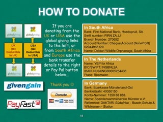 18
HOW TO DONATE
In South Africa
Bank: First National Bank, Hoedspruit, SA
Swift number: FIRN ZA JJ
Branch Number: 270652
Account Number: Cheque Account (Non-Profit)
62044965129
Name: Daktari Wildlife Orphanage, South Africa
In Germany
Bank: Sparkasse Münsterland-Ost
Bankleitzahl: 40050150
Konto-Nummer: 1350 88 888.
Name: Spendensammelverein Münster e.V.
Reference: DAKTARI-Südafrika – Busch-Schule &
Wildwaisen - Station
UK
(tax
Deductible
in UK)
USA
(tax
Deductible
in USA)
In The Netherlands
Name: YEP for Africa
BIC/SWIFT: INGBNL2A
IBAN: NL04INGB0005254438
Place: Rosmalen
If you are
donating from the
UK or USA use the
global giving links
to the left, or
from South Africa
and Europe use the
bank transfer
details to the right
or Pay Pal button
below…
Thank you 
 