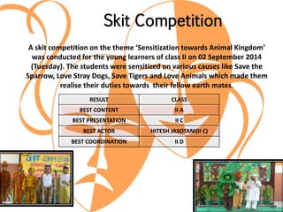 Skit Competition 
A skit competition on the theme ‘Sensitization towards Animal Kingdom’ was conducted for the young learners of class II on 02 September 2014 (Tuesday). The students were sensitized on various causes like Save the Sparrow, Love Stray Dogs, Save Tigers and Love Animals which made them realise their duties towards their fellow earth mates. 
RESULT 
CLASS 
BEST CONTENT 
II A 
BEST PRESENTATION 
II C 
BEST ACTOR 
HITESH JASOTANI(IIC) 
BEST COORDINATION 
II D  