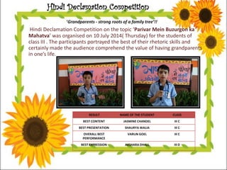 Hindi Declamation Competition 
‘Grandparents -strong roots of a family tree’!! 
Hindi Declamation Competition on the topic ‘ParivarMein Buzurgonka Mahatva’ was organised on 10 July 2014( Thursday) for the students of class III . The participants portrayed the best of their rhetoric skills and certainly made the audience comprehend the value of having grandparents in one’s life.. 
RESULT 
NAMEOF THE STUDENT 
CLASS 
BEST CONTENT 
JASMINE CHANDEL 
III C 
BEST PRESENTATION 
SHAURYA WALIA 
III C 
OVERALL BEST PERFORMANCE 
VARUN GOEL 
III C 
BEST EXPRESSION 
AKSHARADHALL 
III D  