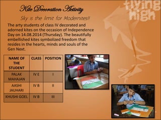 Kite Decoration Activity 
Sky is the limit for Modernites!! 
The arty students of class IV decorated and adorned kites on the occasion of Independence Day on 14.08.2014 (Thursday). The beautifully embellished kites symbolized freedom that resides in the hearts, minds and souls of the Gen Next. 
NAME OF THE STUDENT 
CLASS 
POSITION 
PALAKMAHAJAN 
IV E 
I 
AASHI JAUHARI 
IV B 
II 
KHUSHI GOEL 
IV B 
III  