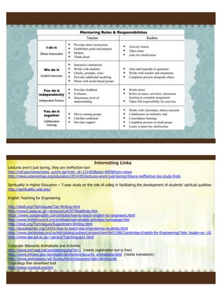 June 2013 Page 4 of 4 VOL. #7 ISSUE #6 
Interesting Links 
Lectures aren’t just boring, they are ineffective too! 
http://nsf.gov/news/news_summ.jsp?cntn_id=131403&org=NSF&from=news 
http://news.sciencemag.org/education/2014/05/lectures-arent-just-boring-theyre-ineffective-too-study-finds 
Spirituality in Higher Education – 7-year study on the role of colleg in facilitating the development of students' spiritual qualities 
http://spirituality.ucla.edu/ 
English Teaching for Engineering 
http://iteslj.org/Techniques/Tan-Writing.html 
http://www2.aasa.ac.jp/~dcdycus/LAC97/Readtodo.htm 
https://www.usingenglish.com/articles/how-to-teach-english-for-engineers.html 
http://www.britishcouncil.org/professionals-english-activities-homepage.htm 
http://iteslj.org/Techniques/Rajaretnam-Writing.html 
http://busyteacher.org/16410-how-to-teach-esp-engineering-students.html 
http://www.cambridge.org/us/esl/catalog/subject/project/item5601398/Cambridge-English-for-Engineering/?site_locale=en_US 
http://www.see.ed.ac.uk/~gerard/Teaching/art1.html 
Computer Networks Animations and Activities 
http://www.net-seal.net/animations.php?sl=1 (needs registration but is free) 
http://www.infosec.gov.hk/english/promotion/security_animations.html (needs translation) 
http://www.webclasses.net/3comu/intro/resources/main.html#unit6 
Cryptology free download tool 
http://www.cryptool.org/en/ 
