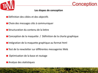 10
Conception
10
Les étapes de conception
Définition des cibles et des objectifs
Choix des messages clés à communiquer
Structuration du contenu de la lettre
Conception de la maquette / Définition de la charte graphique
Intégration de la maquette graphique au format html
Test de la newsletter sur différentes messageries Web
Optimisation de la base et routage
Analyse des statistiques
 