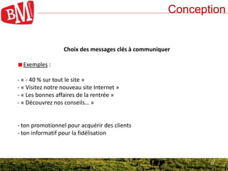 12
Conception
12
Choix des messages clés à communiquer
Exemples :
- « - 40 % sur tout le site »
- « Visitez notre nouveau site Internet »
- « Les bonnes affaires de la rentrée »
- « Découvrez nos conseils… »
- ton promotionnel pour acquérir des clients
- ton informatif pour la fidélisation
 
