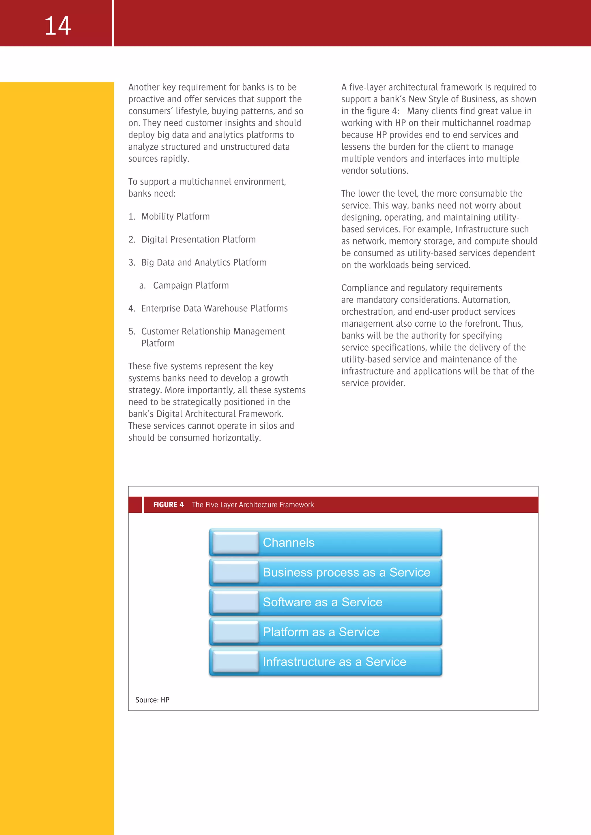 14
Another key requirement for banks is to be
proactive and offer services that support the
consumers’ lifestyle, buying patterns, and so
on. They need customer insights and should
deploy big data and analytics platforms to
analyze structured and unstructured data
sources rapidly.
To support a multichannel environment,
banks need:
1.	 Mobility Platform
2.	 Digital Presentation Platform
3.	 Big Data and Analytics Platform
a.	 Campaign Platform
4.	 Enterprise Data Warehouse Platforms
5.	 Customer Relationship Management
Platform
These five systems represent the key
systems banks need to develop a growth
strategy. More importantly, all these systems
need to be strategically positioned in the
bank’s Digital Architectural Framework.
These services cannot operate in silos and
should be consumed horizontally.
A five-layer architectural framework is required to
support a bank’s New Style of Business, as shown
in the figure 4: Many clients find great value in
working with HP on their multichannel roadmap
because HP provides end to end services and
lessens the burden for the client to manage
multiple vendors and interfaces into multiple
vendor solutions.
The lower the level, the more consumable the
service. This way, banks need not worry about
designing, operating, and maintaining utility-
based services. For example, Infrastructure such
as network, memory storage, and compute should
be consumed as utility-based services dependent
on the workloads being serviced.
Compliance and regulatory requirements
are mandatory considerations. Automation,
orchestration, and end-user product services
management also come to the forefront. Thus,
banks will be the authority for specifying
service specifications, while the delivery of the
utility-based service and maintenance of the
infrastructure and applications will be that of the
service provider.
Source: HP
FIGURE 4 The Five Layer Architecture Framework
Channels
Business process as a Service
Software as a Service
Platform as a Service
Infrastructure as a Service
 