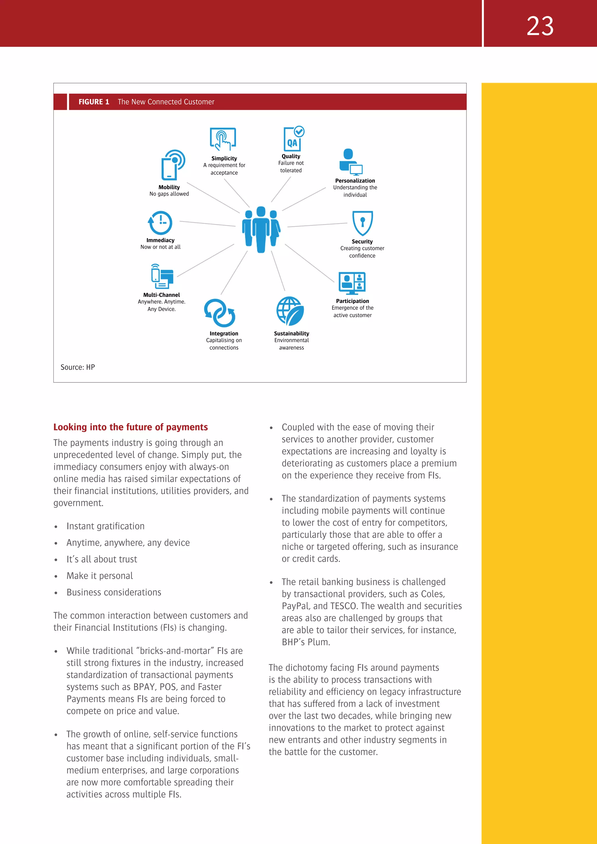 23
Looking into the future of payments
The payments industry is going through an
unprecedented level of change. Simply put, the
immediacy consumers enjoy with always-on
online media has raised similar expectations of
their financial institutions, utilities providers, and
government.
•	 Instant gratification
•	 Anytime, anywhere, any device
•	 It’s all about trust
•	 Make it personal
•	 Business considerations	
The common interaction between customers and
their Financial Institutions (FIs) is changing.
•	 While traditional “bricks-and-mortar” FIs are
still strong fixtures in the industry, increased
standardization of transactional payments
systems such as BPAY, POS, and Faster
Payments means FIs are being forced to
compete on price and value.
•	 The growth of online, self-service functions
has meant that a significant portion of the FI’s
customer base including individuals, small-
medium enterprises, and large corporations
are now more comfortable spreading their
activities across multiple FIs.
•	 Coupled with the ease of moving their
services to another provider, customer
expectations are increasing and loyalty is
deteriorating as customers place a premium
on the experience they receive from FIs.
•	 The standardization of payments systems
including mobile payments will continue
to lower the cost of entry for competitors,
particularly those that are able to offer a
niche or targeted offering, such as insurance
or credit cards.
•	 The retail banking business is challenged
by transactional providers, such as Coles,
PayPal, and TESCO. The wealth and securities
areas also are challenged by groups that
are able to tailor their services, for instance,
BHP’s Plum.
The dichotomy facing FIs around payments
is the ability to process transactions with
reliability and efficiency on legacy infrastructure
that has suffered from a lack of investment
over the last two decades, while bringing new
innovations to the market to protect against
new entrants and other industry segments in
the battle for the customer.
Source: HP
FIGURE 1 The New Connected Customer
Simplicity
A requirement for
acceptance
Personalization
Understanding the
individual
Security
Creating customer
confidence
Participation
Emergence of the
active customer
Sustainability
Environmental
awareness
Integration
Capitalising on
connections
Immediacy
Now or not at all
Mobility
No gaps allowed
Quality
Failure not
tolerated
Multi-Channel
Anywhere. Anytime.
Any Device.
 