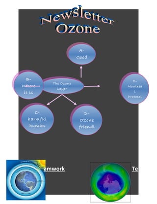 A-
                        Good
                        & Bad


 B-                                   E-
            The Ozone
Where                              Montrea
              Layer
it is                                  l
                                   Protocol



     C-                     D-
  harmful                Ozone
   human                 friendl




        amwork                       Te
 