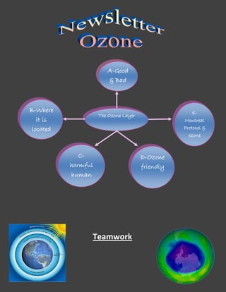 A-Good
                                & Bad



B-Where                                                 E-
                      The Ozone Layer
   it is                                            Montreal
 located                12:00
                        12:00
                        12:00
                                                    Protocol &
                        12:00
                        12:00
                        12:00
                                                      ozone



              C-                         D-Ozone
           harmful                       friendly
            human
           products




                  Teamwork
 