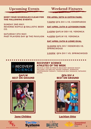 4
Weekend Fixtures
RECOVERY SCIENCE
ATHLETES OF THE WEEK
RECEIVE A FREE 60-MINUTE RECOVERY SESSION WHICH
INCLUDES, ICE AND HOT WATER THERAPY, NORMATEC
COMPRESSION THERAPY, THERAGUN SELF MASSAGE, INFRARED
SAUNA.
KEEP YOUR SCHEDULES CLEAR FOR
THE FOLLOWING EVENTS:
SUNDAY 2ND MAY:
REVERSE RAFFLE @ BALLISTIC BEER
CO.
SATURDAY 8TH MAY:
PAST PLAYERS DAY @ THE PAVILION
FRI APRIL 30TH @ GIFFIN PARK:
7:30PM QFA DIV 4 VS. COORPAROO
SAT APRIL 24TH @ LEYSHON PARK
2:45PM QAFLW DEV VS. YERONGA
4:45PM QAFLW VS. YERONGA
SAT APRIL 24TH @ LOWE OVAL
12:00PM QFA DIV 1 RESERVES VS.
SPRINGWOOD
2:00PM QFA DIV 1 VS. SPRINGWOOD
Upcoming Events
QFA DIV 4
BEST ON GROUND
Jane Childes Lachlan Otto
QAFLW
BEST ON GROUND
 