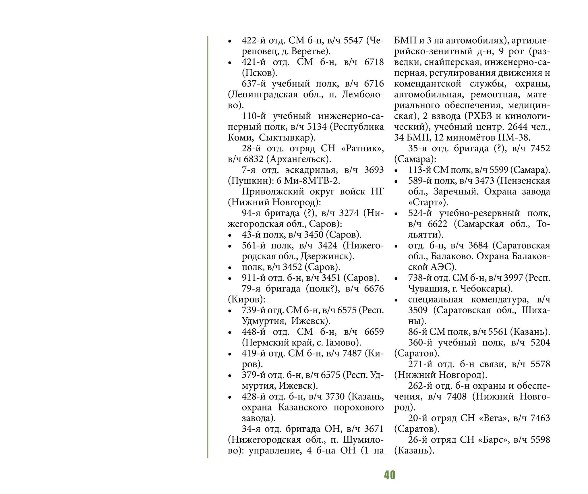 40
•	 422-й отд. СМ б-н, в/ч 5547 (Че-
реповец, д. Веретье).
•	 421-й отд. СМ б-н, в/ч 6718
(Псков).
637-й учебный полк, в/ч 6716
(Ленинградская обл., п. Лемболо-
во).
110-й учебный инженерно-са-
перный полк, в/ч 5134 (Республика
Коми, Сыктывкар).
28-й отд. отряд СН «Ратник»,
в/ч 6832 (Архангельск).
7-я отд. эскадрилья, в/ч 3693
(Пушкин): 6 Ми-8МТВ-2.
Приволжский округ войск НГ
(Нижний Новгород):
94-я бригада (?), в/ч 3274 (Ни-
жегородская обл., Саров):
•	 43-й полк, в/ч 3450 (Саров).
•	 561-й полк, в/ч 3424 (Нижего-
родская обл., Дзержинск).
•	 полк, в/ч 3452 (Саров).
•	 911-й отд. б-н, в/ч 3451 (Саров).
79-я бригада (полк?), в/ч 6676
(Киров):
•	 739-й отд. СМ б-н, в/ч 6575 (Респ.
Удмуртия, Ижевск).
•	 448-й отд. СМ б-н, в/ч 6659
(Пермский край, с. Гамово).
•	 419-й отд. СМ б-н, в/ч 7487 (Ки-
ров).
•	 379-й отд. б-н, в/ч 6575 (Респ. Уд-
муртия, Ижевск).
•	 428-й отд. б-н, в/ч 3730 (Казань,
охрана Казанского порохового
завода).
34-я отд. бригада ОН, в/ч 3671
(Нижегородская обл., п. Шумило-
во): управление, 4 б-на ОН (1 на
БМП и 3 на автомобилях), артилле-
рийско-зенитный д-н, 9 рот (раз-
ведки, снайперская, инженерно-са-
перная, регулирования движения и
комендантской службы, охраны,
автомобильная, ремонтная, мате-
риального обеспечения, медицин-
ская), 2 взвода (РХБЗ и кинологи-
ческий), учебный центр. 2644 чел.,
34 БМП, 12 миномётов ПМ-38.
35-я отд. бригада (?), в/ч 7452
(Самара):
•	 113-й СМ полк, в/ч 5599 (Самара).
•	 589-й полк, в/ч 3473 (Пензенская
обл., Заречный. Охрана завода
«Старт»).
•	 524-й учебно-резервный полк,
в/ч 6622 (Самарская обл., То-
льятти).
•	 отд. б-н, в/ч 3684 (Саратовская
обл., Балаково. Охрана Балаков-
ской АЭС).
•	 738-й отд. СМ б-н, в/ч 3997 (Респ.
Чувашия, г. Чебоксары).
•	 специальная комендатура, в/ч
3509 (Саратовская обл., Шиха-
ны).
86-й СМ полк, в/ч 5561 (Казань).
360-й учебный полк, в/ч 5204
(Саратов).
271-й отд. б-н связи, в/ч 5578
(Нижний Новгород).
262-й отд. б-н охраны и обеспе-
чения, в/ч 7408 (Нижний Новго-
род).
20-й отряд СН «Вега», в/ч 7463
(Саратов).
26-й отряд СН «Барс», в/ч 5598
(Казань).
 