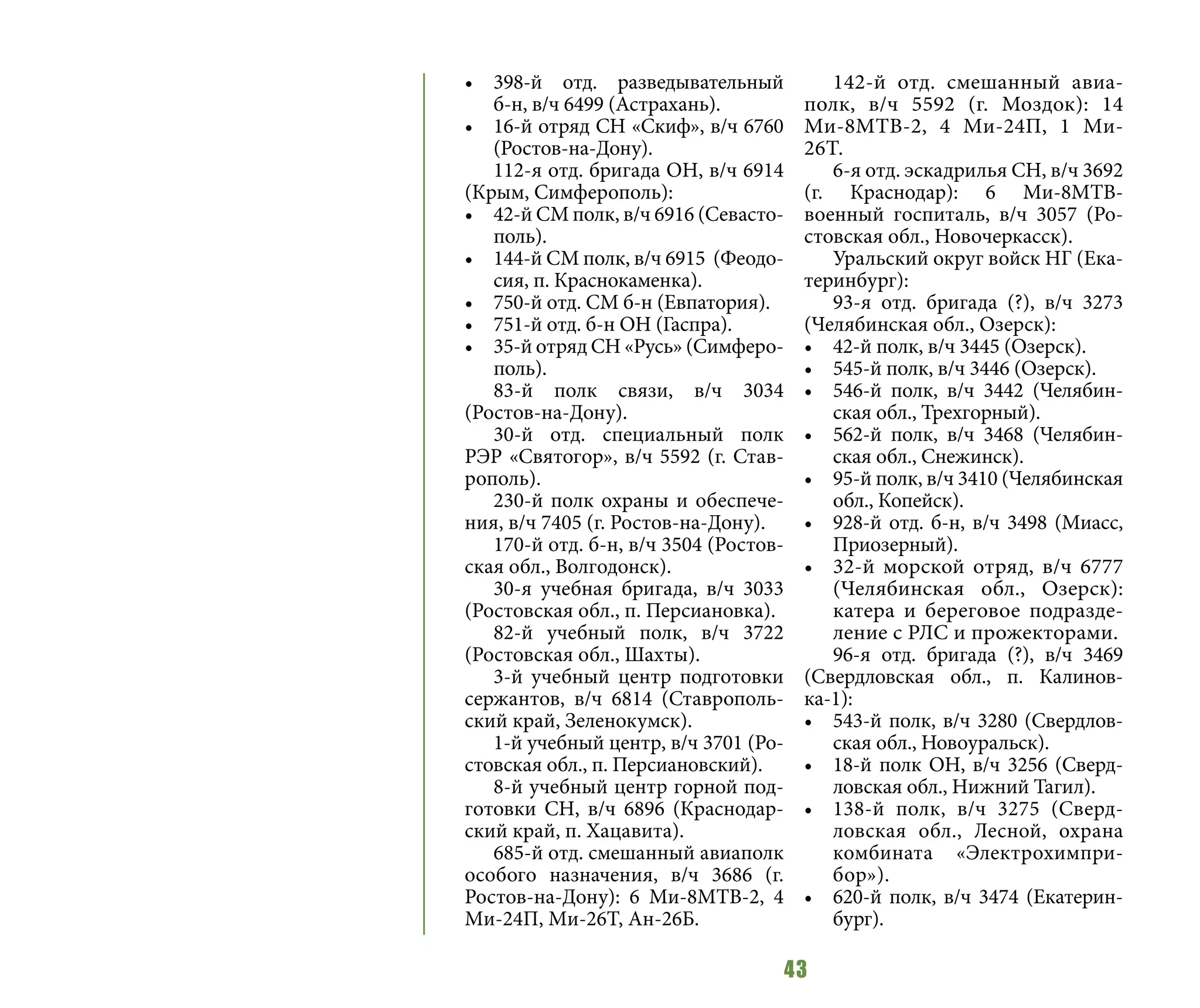 43
•	 398-й отд. разведывательный
б-н, в/ч 6499 (Астрахань).
•	 16-й отряд СН «Скиф», в/ч 6760
(Ростов-на-Дону).
112-я отд. бригада ОН, в/ч 6914
(Крым, Симферополь):
•	 42-й СМ полк, в/ч 6916 (Севасто-
поль).
•	 144-й СМ полк, в/ч 6915 (Феодо-
сия, п. Краснокаменка).
•	 750-й отд. СМ б-н (Евпатория).
•	 751-й отд. б-н ОН (Гаспра).
•	 35-й отряд СН «Русь» (Симферо-
поль).
83-й полк связи, в/ч 3034
(Ростов-на-Дону).
30-й отд. специальный полк
РЭР «Святогор», в/ч 5592 (г. Став-
рополь).
230-й полк охраны и обеспече-
ния, в/ч 7405 (г. Ростов-на-Дону).
170-й отд. б-н, в/ч 3504 (Ростов-
ская обл., Волгодонск).
30-я учебная бригада, в/ч 3033
(Ростовская обл., п. Персиановка).
82-й учебный полк, в/ч 3722
(Ростовская обл., Шахты).
3-й учебный центр подготовки
сержантов, в/ч 6814 (Ставрополь-
ский край, Зеленокумск).
1-й учебный центр, в/ч 3701 (Ро-
стовская обл., п. Персиановский).
8-й учебный центр горной под-
готовки СН, в/ч 6896 (Краснодар-
ский край, п. Хацавита).
685-й отд. смешанный авиаполк
особого назначения, в/ч 3686 (г.
Ростов-на-Дону): 6 Ми-8МТВ-2, 4
Ми-24П, Ми-26Т, Ан-26Б.
142-й отд. смешанный авиа-
полк, в/ч 5592 (г. Моздок): 14
Ми-8МТВ-2, 4 Ми-24П, 1 Ми-
26Т.
6-я отд. эскадрилья СН, в/ч 3692
(г. Краснодар): 6 Ми-8МТВ-
военный госпиталь, в/ч 3057 (Ро-
стовская обл., Новочеркасск).
Уральский округ войск НГ (Ека-
теринбург):
93-я отд. бригада (?), в/ч 3273
(Челябинская обл., Озерск):
•	 42-й полк, в/ч 3445 (Озерск).
•	 545-й полк, в/ч 3446 (Озерск).
•	 546-й полк, в/ч 3442 (Челябин-
ская обл., Трехгорный).
•	 562-й полк, в/ч 3468 (Челябин-
ская обл., Снежинск).
•	 95-й полк, в/ч 3410 (Челябинская
обл., Копейск).
•	 928-й отд. б-н, в/ч 3498 (Миасс,
Приозерный).
•	 32-й морской отряд, в/ч 6777
(Челябинская обл., Озерск):
катера и береговое подразде-
ление с РЛС и прожекторами.
96-я отд. бригада (?), в/ч 3469
(Свердловская обл., п. Калинов-
ка-1):
•	 543-й полк, в/ч 3280 (Свердлов-
ская обл., Новоуральск).
•	 18-й полк ОН, в/ч 3256 (Сверд-
ловская обл., Нижний Тагил).
•	 138-й полк, в/ч 3275 (Сверд-
ловская обл., Лесной, охрана
комбината «Электрохимпри-
бор»).
•	 620-й полк, в/ч 3474 (Екатерин-
бург).
 