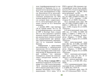 48
полк (переформированный из вы-
веденной из Германии 6-й гв. от-
дельной мотострелковой бригады).
Этот полк дислоцировался в Кур-
ске. Фактически 6-й гв. мотострел-
ковый полк после этого был един-
ственным развернутым (на 50%)
полком дивизии, все остальные ча-
сти которой были «свернутыми».
6-й гв. мотострелковый полк при-
нимал участие во II-й Чеченской
кампании.
1 декабря 2009 г. при переходе
СВ на «новый облик» 10-я гв. ТД
была расформирована, а на основе
её ВВТ в Богучаре была создана
262-я гв. база хранения и ремонта
военной техники (танковая), кото-
рая должна была служить основой
для развертывания при проведе-
нии мобилизационных мероприя-
тий 1-й гв. отдельной танковой
бригады.
Информацию о предстоящем
восстановлении в среднесрочной
перспективе 10-й гв. танковой ди-
визии подтвердил известный воен-
ный эксперт В. Мураховский, кото-
рый сообщил, что дивизию
планируется полностью комплек-
товать контрактным личным со-
ставом.
10-я гв. ТД на 1 января 2003 г.
включала 6 полков (61-й и 62-й тан-
ковые, 6-й и 248-й мотострелковые,
744-й самоходно-артиллерийский,
359-й зенитно-ракетный) и ряд от-
дельных батальонов (112-й разве-
дывательный, 152-й связи, 127-й
РХБЗ и другие). Оба танковых и ар-
тиллерийский полки были развёр-
нуты на 25%, 6-й мотострелковый и
зенитно-ракетный – на 50%, 248-й
мотострелковый – на 20%.
61-й танковый полк имел 304
чел., 95 Т-80Б, 19 БМП (15 БМП-1, 4
БМП-2), 24 СГ «Акация», 6 ЗРК
«Стрела-10» и 6 ЗПРК «Тунгуска».
62-й танковый полк имел 304
чел., 95 Т-80Б, 23 БМП (2 БМП-1, 16
БМП-2, 5 БРМ-1К), 24 СГ «Ака-
ция», 6 ЗРК «Стрела-10» и 6 ЗПРК
«Тунгуска».
6-й мотострелковый полк имел
1095 чел., 13 Т-80Б, 54 БМП (40
БМП-1, 9 БМП-2, 5 БРМ-1 К), 2
БТР-70, 24 СГ «Акация», 18 мино-
мётов «Поднос», 9 ПТРК «Кон-
курс», 6 ЗРК «Стрела-10» и 6 ЗПРК
«Тунгуска».
248-й мотострелковый полк
имел 402 чел. 18 Т-80Б, 125 БМП
(107 БМП-1, 13 БМП-2, 5 БРМ-1 К),
1 БТР-70, 24 СГ «Акация», 18 мино-
мётов «Поднос», 9 ПТРК «Кон-
курс», 6 ЗРК «Стрела-10» и 6 ЗПРК
«Тунгуска».
744-й самоходно-артиллерий-
ский полк имел 141 чел, 36 СГ
«Мста-С» и 12 РСЗО «Град».
359-й зенитно-ракетный полк
имел 185 чел. и 20 БМ ЗРК «Оса-
АКМ».
112-й разведывательный бата-
льон имел 36 чел., 16 БМП (5 БМП-
2, 11 БРМ-1К), 5 БТР-70.
152-й батальон связи имел 85
чел., 127-й батальон РХБЗ – 10 чел.
 