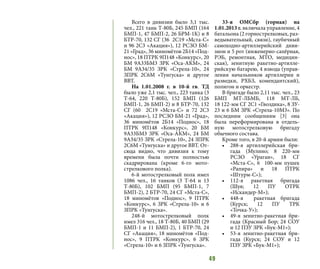 49
Всего в дивизии было 3,1 тыс.
чел., 221 танк Т-80Б, 245 БМП (164
БМП-1, 47 БМП-2, 26 БРМ-1К) и 8
БТР-70, 132 СГ (36  2С19 «Мста-С»
и 96 2С3 «Акация»), 12 РСЗО БМ-
21 «Град», 36 миномётов 2Б14 «Под-
нос», 18 ПТРК 9П148 «Конкурс», 20
БМ 9А33БМ3 ЗРК «Оса-АКМ», 24
БМ 9А34/35 ЗРК «Стрела-10», 24
ЗПРК 2С6М «Тунгуска» и другое
ВВТ.
На 1.01.2008 г. в 10-й гв. ТД
было уже 2,1 тыс. чел., 223 танка (3
Т-64, 220 Т-80Б), 152 БМП (126
БМП-1, 26 БМП-2) и 8 БТР-70, 132
СГ (60  2С19 «Мста-С» и 72 2С3
«Акация»), 12 РСЗО БМ-21 «Град»,
36 миномётов 2Б14 «Поднос», 18
ПТРК 9П148 «Конкурс», 20 БМ
9А33БМ3 ЗРК «Оса-АКМ», 24 БМ
9А34/35 ЗРК «Стрела-10», 24 ЗПРК
2С6М «Тунгуска» и другое ВВТ. От-
сюда видно, что дивизия к тому
времени была почти полностью
скадрирована (кроме 6-го мото-
стрелкового полка).
6-й мотострелковый полк имел
1086 чел., 16 танков (3 Т-64 и 13
Т-80Б), 102 БМП (95 БМП-1, 7
БМП-2), 2 БТР-70, 24 СГ «Мста-С»,
18 миномётов «Поднос», 9 ПТРК
«Конкурс», 6 ЗРК «Стрела-10» и 6
ЗПРК «Тунгуска».
248-й мотострелковый полк
имел 316 чел., 18 Т-80Б, 40 БМП (29
БМП-1 и 11 БМП-2), 1 БТР-70, 24
СГ «Акация», 18 миномётов «Под-
нос», 9 ПТРК «Конкурс», 6 ЗРК
«Стрела-10» и 6 ЗПРК «Тунгуска».
33-я ОМСбр (горная) на
1.01.2013 г. включала управление, 4
батальона (2 горнострелковых, раз-
ведывательный, связи), гаубичный
самоходно-артиллерийский диви-
зион и 5 рот (инженерно-сапёрная,
РЭБ, ремонтная, МТО, медицин-
ская), зенитную ракетно-артилле-
рийскую батарею, 4 взвода (управ-
ления начальников артиллерии и
разведки, РХБЗ, комендантский),
полигон и оркестр.
В бригаде было 2,11 тыс. чел., 23
БМП МТ-ЛБМБ, 118 МТ-ЛБ,
18 122-мм СГ 2С1 «Гвоздика», 8 ЗУ-
23 и 6 БМ ЗРК «Стрела-10М3». По
последним сообщениям [3] она
была переформирована в отдель-
ную мотострелковую бригаду
обычного состава.
Кроме того, в 20-й армии были:
•	 288-я артиллерийская бри-
гада (Мулино; 8  220-мм
РСЗО «Ураган», 18 СГ
«Мста-С», 6 100-мм пушек
«Рапира» и 18 ПТРК
«Штурм-С»);
•	 112-я ракетная бригада
(Шуя; 12 ПУ ОТРК
«Искандер-М»);
•	 448-я ракетная бригада
(Курск; 12 ПУ ТРК
«Точка-У»);
•	 49-я зенитно-ракетная бри-
гада (Красный Бор; 24 СОУ
и 12 ПЗУ ЗРК «Бук-М1»);
•	 53-я зенитно-ракетная бри-
гада (Курск; 24 СОУ и 12
ПЗУ ЗРК «Бук-М1»);
 