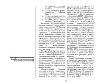 43
170-я БХВТ 4 Адн, 24 Д-20,
24 2А65);
•	 2287-й отдельный радио-
технический батальон
(Брест);
•	 188-я инженерно-сапёрная
бригада (Могилёв);
•	 3-я БХВТ (Минск, Уручье;
резервная ОМбр) [1-6].
Отдельные механизированные
бригады являются основными бое-
выми соединениями СВ. Бригада
обычно включает управление, 10
батальонов (2 танковых, 3 мото-
стрелковых, разведывательный,
связи, инженерно-сапёрный, ре-
монтно-восстановительный и ма-
териального обеспечения), группу
артиллерии, зенитный ракетно-ар-
тиллерийский дивизион и меди-
цинскую роту. В 120-й ОМбр 3 тан-
ковых и 2 мотострелковых
батальона, остальные подразделе-
ния – см. выше.
На период боя в бригаде форми-
руются 2 механизированные груп-
пы по 1 механизированному и 1
танковому батальону и 1 группа с
механизированным батальоном и
противотанковым дивизионом.
Каждая группа может усиливаться
артдивизионом, реактивной и зе-
нитной батареями, подразделения-
ми обеспечения.
Мотострелковый батальон
включает по штату управление, 3
мотострелковые роты по 11 БМП-2,
миномётную батарею (6 120-мм ми-
номётов 2С12 «Сани»), 4 взвода
(гранатомётный с 6 АГС-17 и 3
БМП-2, противотанковый с 6 ПТРК
«Фагот» и 2 БМП-2, техобслужива-
ния с БРЭМ и БТС, материального
обеспечения с 25 грузовиками),
группу связи с 2 БМП-1КШ, отделе-
ние РХБ разведки с РХМ и мед-
пункт. В миномётных батареях 120-
й ОМбр по 6  120-мм САО 2С9
«Нона-С». Сообщалось о штате
механизированного батальона, где
дополнительно имелась танковая
рота (10 Т-72Б), взводы сапёрный с
ИРМ, МТУ и ПЗМ, а также развед-
ки с БРМ-1К и 2 БМП-2, а вместо
противотанкового взвода – зенит-
ный с 9 ПЗРК «Игла» и 3 МТ-ЛБ.
Однако это, очевидно, организация
батальонной тактической группы,
формируемой на время боя.
Танковый батальон включает
управление, 3 танковые роты по 10
Т-72Б, 2 взвода (техобслуживания с
БРЭМ и БТС, материального обе-
спечения с грузовиками), группу
связи (танк Т-72БК, БМП-1КШ),
отделение РХБ разведки с РХМ и
медпункт.
Группа артиллерии включает 2
артдивизиона самоходных гаубиц
(СГ; 1-й с 18 122-мм 2С1 «Гвоздика»,
2-й с 18 152-мм 2С3 «Акация»), реак-
тивный дивизион с 18 РСЗО БМ-21
«Град» и противотанковый дивизи-
он (6 100-мм пушек МТ-12 «Рапира»
и 9 ПТРК «Конкурс»), подразделе-
ния обеспечения. В группе артилле-
рии 120-й ОМбр вместо 18 СГ 2С3 –
12 СГ 2С19 «Мста-С».
Отдельные механизированные
бригады являются основными
боевыми соединениями СВ
 