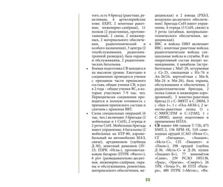 55
того, есть 9 бригад (ракетная, ре-
активная, 4 артиллерийские
плюс БХВТ, 2 зенитные ракет-
ные, инженерно-сапёрная), 11
полков (2 реактивных, противо-
танковый, 2 связи, 2 инженер-
ных, 2 материального обеспече-
ния, радиотехнический и
особого назначения), 3 центра (2
техобслуживания, радиоэлек-
тронной разведки), база охраны
и обслуживания, 2 радиотехни-
ческих батальона.
•	 Боевая подготовка СВ находится
на высоком уровне. Ежегодно в
соединениях проводятся учения
с призывом части приписного
состава, общие учения СВ, и раз
в 2 года – общие учения ВС, в ко-
торых участвуют 7-9 тыс. чел.
Периодически соединения про-
водятся в полную готовность с
призывом приписного состава и
снятием с хранения ВВТ.
•	 Силы специальных операций (6
тыс. чел.) включают 3 бригады (2
мобильные и 1 СпН), 2 отряда и
2 роты СпН. Мобильная бригада
имеет управление, 4 батальона (2
мобильных на БТР-80, аэромо-
бильный на автомобилях МАЗ,
связи), артдивизион (гаубицы
Д-30), зенитный дивизион (ЗУ-
23, ПЗРК «Игла»), противотан-
ковую батарею (ПТРК «Фагот»),
6 рот (разведывательно-десант-
ная, инженерно-сапёрная, охра-
ны и обслуживания, ремонтная,
материального обеспечения, ме-
дицинская) и 2 взвода (РХБЗ,
воздушно-десантного обеспече-
ния). Бригада СпН имеет управ-
ление, 4 отряда (3 СпН, связи) и
3 роты (штабная, материально-
технического обеспечения, ме-
дицинская).
•	 ВВС и войска ПВО включают
ВВС; зенитные ракетные войска;
радиотехнические войска; спе-
циальные войска и службы. В их
оперативный состав входят ко-
мандование, 4 авиабазы (истре-
бительная с МиГ-29, штурмовая
с Су-25, смешанная с Ил-76 и
Ан-26/24, вертолётная с Ми-8,
Ми-24 и Ми-26), база охраны,
обслуживания и обеспечения, 2
радиотехнические бригады, 2
полка (связи и инженерно-аэро-
дромный), 5 зенитно-ракетных
бригад (1 с С-300ПТ и С-200М, 3
с «Бук-1», 1 с «Оса-АКМ»), 2 зе-
нитно-ракетных полка (1 с
С-300ПС/ПМ и С-125М2, 1 с
С-200М), центр подготовки и
применения БПЛА.
•	 СВ имеют 446 танков Т-72Б, 875
БМП-2, 136 БРМ-1К, 518 само-
ходных орудий (САО «Нона-С»,
СГ «Гвоздика», «Акация»,
«Мста-С», СП «Гиацинт» и
«Пион»), 298 орудий (гаубиц
Д-30, «Мста-С» и Д-20, пушек
«Гиацинт-Б»), 77 миномётов
«Сани», 239 РСЗО (9П138,
«Град», «Ураган», «Смерч»), 26
ТРК «Точка-У», 40 ПТП «Рапи-
ра», 480 ПТРК («Метис», «Фа-
 