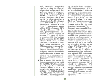 56
гот», «Конкурс», «Штурм-С»),
262 ЗРК и ЗПРК («Стрела-10»,
«Оса-АКМ» и «Тунгуска»). Раз-
работаны проекты модерниза-
ции Т-72Б («Витязь»), БМП-2,
БРДМ-2 («Кайман»), РСЗО
«Град» («БелГрад»), ЗРК «Стре-
ла-10» («Стрела-10Т/БМ2») и
«Оса-АКМ» («Оса-1Т»). Создано
новое ВВТ: БРМ 2Т «Сталкер»,
самоходный миномёт СМ120,
ТЗМ122, транспортёр ТМПК
«Мул», РСЗО «Полонез», ПТРК
«Скиф» и «Шершень», ЗРК «Сти-
лет», роботизированные ком-
плексы, но для их закупки нет
средств. ССО имеют 153 БТР-80
и несколько БТР-80А, гаубицы
Д-30 и минометы БМ-37, ПТРК
«Фагот», ПЗРК «Игла» и ЗУ-23.
Заказаны 32 БТР-82А и БА «Лис-
ПМ», создан транспортёр ТГМ
3М и самоходная установка «Мо-
скит» с ПТРК «Шершень-Д». По-
ступило новое оснащение: ради-
останции, бронежилеты, шлемы,
приборы ночного видения, при-
целы (в т.ч. ночные), дальноме-
ры, БПЛА, мотодельтапланы, па-
рашюты.
•	 ВВС и войска ПВО имеют 100
боевых самолётов (42 Су-25, 21
Су-27, 37 МиГ-29), 80 вертолётов
(в т.ч. 21 ударный Ми-24В/П), 29
ЗРдн (243 ПУ) ЗРС и ЗРК, в т.ч. 4
(24) С-200М, 9 (64) С-300ПС, (12)
С-300В, 1 (4) С-125М2, 12 (108)
«Бук-М1», 3 (27) «Оса-АКМ», (4)
«Тор-М2К». Бомбардировщики
Су-24М были сняты с вооруже-
ния, а 20 штурмовиков Су-25 и
все истребители Су-27 выведены
в резерв, что существенно осла-
било ВВС. Разработаны вариан-
ты модернизации истребителей
Миг-29 и Су-27, ЗРК «Оса-АКМ»
и «Бук-М1» («Оса-1Т» и «Бук-
МБ»), из России поставляются
бывшие в эксплуатации ЗРС
С-300ПС, новые ЗРК «Тор-М2К»
и учебные самолёты Як-130.
•	 Почти всё вооружение ВС Бела-
руси устарело, нуждается в мо-
дернизации или замене. ОПК
Беларуси справляется с ремон-
том ВВТ и поставкой запчастей,
а центры техобслуживания – с
регламентными работами. Воз-
можна и ограниченная модер-
низация ряда ВВТ, в т.ч. танков
Т-72Б, БМП-2, БРДМ-2, РСЗО
«Град», ЗРК «Стрела-10», «Оса-
АКМ» и «Бук-М1», истребите-
лей Миг-29 и Су-27. Однако в
РБ нет предприятий, выпускаю-
щих основное ВВТ по полному
циклу. Производятся лишь гру-
зовые автомобили и тягачи,
РЛС, средства управления и
связи, БПЛА. ОПК РБ создал с
иностранной помощью ПТРК
«Скиф» и «Шершень», ЗРК
«Стилет», РСЗО «Полонез», но
Беларусь не имеет средства для
их закупки. ОПК России сейчас
неспособен обеспечить потреб-
ности ВС Беларуси в новом во-
оружении.
 