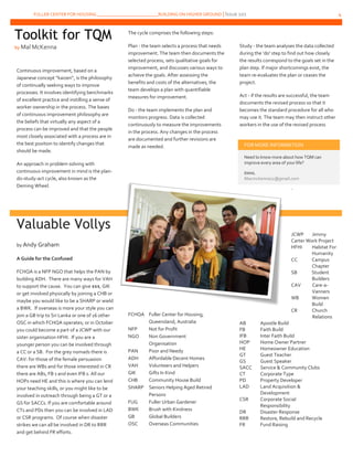 FULLER CENTER FOR HOUSING ___________________________BUILDING ON HIGHER GROUND | Issue 101 4
Continuous improvement, based on a
Japanese concept “kaizen”, is the philosophy
of continually seeking ways to improve
processes. It involves identifying benchmarks
of excellent practice and instilling a sense of
worker ownership in the process. The bases
of continuous improvement philosophy are
the beliefs that virtually any aspect of a
process can be improved and that the people
most closely associated with a process are in
the best position to identify changes that
should be made.
An approach in problem solving with
continuous improvement in mind is the plan-
do-study-act cycle, also known as the
Deming Wheel.
Valuable Vollys
by Andy Graham
A Guide for the Confused
FCHQA is a NFP NGO that helps the PAN by
building ADH. There are many ways for VAH
to support the cause. You can give $$$, GIK
or get involved physically by joining a CHB or
maybe you would like to be a SHARP or wield
a BWK. If overseas is more your style you can
join a GB trip to Sri Lanka or one of 16 other
OSC in which FCHQA operates; or in October
you could become a part of a JCWP with our
sister organisation HFHI. If you are a
younger person you can be involved through
a CC or a SB. For the grey nomads there is
CAV: for those of the female persuasion
there are WBs and for those interested in CR
there are ABs, FB s and even IFB s. All our
HOPs need HE and this is where you can lend
your teaching skills, or you might like to be
involved in outreach through being a GT or a
GS for SACCs. If you are comfortable around
CTs and PDs then you can be involved in LAD
or CSR programs. Of course when disaster
strikes we can all be involved in DR to RRR
and get behind FR efforts.
The cycle comprises the following steps:
Plan - the team selects a process that needs
improvement. The team then documents the
selected process, sets qualitative goals for
improvement, and discusses various ways to
achieve the goals. After assessing the
benefits and costs of the alternatives, the
team develops a plan with quantifiable
measures for improvement.
Do - the team implements the plan and
monitors progress. Data is collected
continuously to measure the improvements
in the process. Any changes in the process
are documented and further revisions are
made as needed.
FCHQA Fuller Center for Housing,
Queensland, Australia
NFP Not for Profit
NGO Non Government
Organisation
PAN Poor and Needy
ADH Affordable Decent Homes
VAH Volunteers and Helpers
GIK Gifts In Kind
CHB Community House Build
SHARP Seniors Helping Aged Retired
Persons
FUG Fuller Urban Gardener
BWK Brush with Kindness
GB Global Builders
OSC Overseas Communities
Study - the team analyses the data collected
during the ‘do' step to find out how closely
the results correspond to the goals set in the
plan step. If major shortcomings exist, the
team re-evaluates the plan or ceases the
project.
Act - if the results are successful, the team
documents the revised process so that it
becomes the standard procedure for all who
may use it. The team may then instruct other
workers in the use of the revised process
.
JCWP Jimmy
Carter Work Project
HFHI Habitat For
Humanity
CC Campus
Chapter
SB Student
Builders
CAV Care-a-
Vanners
WB Women
Build
CR Church
Relations
AB Apostle Build
FB Faith Build
IFB Inter Faith Build
HOP Home Owner Partner
HE Homeowner Education
GT Guest Teacher
GS Guest Speaker
SACC Service & Community Clubs
CT Corporate Type
PD Property Developer
LAD Land Acquisition &
Development
CSR Corporate Social
Responsibility
DR Disaster Response
RRR Restore, Rebuild and Recycle
FR Fund Raising
FOR MORE INFORMATION
Need to know more about how TQM can
improve every area of your life?
EMAIL
Macmckenna72@gmail.com
Toolkit for TQM
by Mal McKenna
 