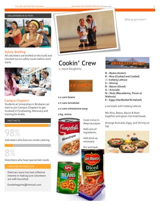 FULLER CENTER FOR HOUSING ___________________________BUILDING ON HIGHER GROUND | Issue 101 5
VOLUNTEERS IN ACTION
Safety Briefing
All volunteers are briefed on the build and
checked out on safety issues before work
starts.
Campus Chapters
Students at Universities in Brisbane can
start or join Campus Chapters to get
involved in Fundraising, Advocacy and
training for builds.
FAST FACTS
98%Volunteers who love our onsite catering
8%Volunteers who have special diet needs
FOR MORE INFORMATION
Dietician Joyce has had a lifetime
interest in making sure volunteers
are well nourished.
foodsthegame@hotmail.com
2 x 4 Soup
2 x cans beans
2 x cans tomatoes
2 x cans minestrone soup
2 kg. mince
Cook mince in
deep saucepan.
Add cans of
ingredients.
Add stock as
necessary
Stir and heat.
Cookin’ Crew
by Joyce Daugherty
What ya got cookin’?
Brisbane Salad
B – Beans (Green)
R – Rice (Cooked and Cooled)
I – Iceberg Lettuce
S – Shrimp
B – Bacon (Diced)
A – Avocado
N – Nuts (Macadamia, Pecan or
Walnuts)
E – Eggs (Hardboiled & Halved)
Line bowls with Iceberg Lettuce
Mix Rice, Beans, Bacon & Nuts
together and spoon into lined bowls
Arrange Avocado, Eggs, and Shrimp on
top
 