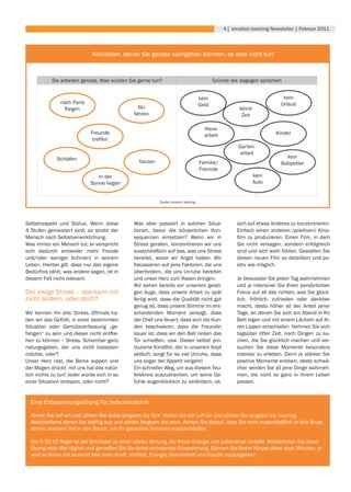4│ emotion banking newsletter | februar 2011




                               Aktivitäten, denen Sie gerade nachgehen könnten, es aber nicht tun!



            Sie arbeiten gerade. Was würden Sie gerne tun?                                 Gründe die dagegen sprechen


                                                                                    kein                                  kein
                nach Paris                                                          Geld                                 Urlaub
                  fliegen                        Ski                                                 keine
                                               fahren                                                 Zeit

                                                                                      Haus-
                              Freunde                                                 arbeit                          Kinder
                               treffen
                                                                                                     Garten-
                                                                                                      arbeit
              Schlafen                                                                                                     kein
                                                 Tanzen                             Familie/                             Babysitter
                                                                                    Freunde
                                 in der                                                                      kein
                              Sonne liegen                                                                   Auto


                                                          Quelle: emotion banking




Selbstrespekt und Status. Wenn diese           Was aber passiert in solchen Situa-                  sich auf etwas Anderes zu konzentrieren.
4 Stufen gemeistert sind, so strebt der        tionen, bevor die körperlichen Kon-                  Einfach einen anderen (positiven) Kino-
Mensch nach Selbstverwirklichung.              sequenzen einsetzen? Wenn wir in                     film	 zu	 produzieren.	 Einen	 Film,	 in	 dem	
Was immer ein Mensch tut, er verspricht        Stress geraten, konzentrieren wir uns                Sie nicht versagen, sondern erfolgreich
sich dadurch entweder mehr Freude              ausschließlich auf das, was uns Stress               sind und sich wohl fühlen. Gestalten Sie
und/oder weniger Schmerz in seinem             bereitet, wovor wir Angst haben. Wir                 diesen neuen Film so detailliert und po-
Leben. Hierbei gilt, dass nur das eigene       fokussieren auf jene Faktoren, die uns               sitiv wie möglich.
Bedürfnis	zählt,	was	andere	sagen,	ist	in	     überfordern, die uns Unruhe bereiten
diesem Fall nicht relevant.                    und	unser	Herz	zum	Rasen	bringen.	                   Je bewusster Sie jeden Tag wahrnehmen
                                               Wir sehen bereits vor unserem geisti-                und je intensiver Sie Ihren persönlichen
Der ewige Stress – das kann ich                gen Auge, dass unsere Arbeit zu spät                 Fokus auf all das richten, was Sie glück-
nicht ändern, oder doch?                       fertig wird, dass die Qualität nicht gut             lich, fröhlich, zufrieden oder dankbar
                                               genug ist, dass unsere Stimme im ent-                macht, desto höher ist der Anteil jener
Wir kennen ihn alle: Stress. Oftmals ha-       scheidenden Moment versagt, dass                     Tage, an denen Sie sich am Abend in Ihr
ben wir das Gefühl, in einer bestimmten        der Chef uns feuert, dass sich die Kun-              Bett	legen	und	mit	einem	Lächeln	auf	Ih-
Situation oder Gemütsverfassung „ge-           den beschweren, dass die Freundin                    ren Lippen einschlafen. Nehmen Sie sich
fangen“	zu	sein	und	dieser	nicht	entflie-      sauer	ist,	dass	wir	den	Ball	neben	das	              tagsüber öfter Zeit, nach Dingen zu su-
hen zu können – Stress. Scheinbar ganz         Tor schießen, usw. Dieser selbst pro-                chen, die Sie glücklich machen und ver-
naturgegeben, der uns nicht loslassen          duzierte	Kinofilm,	der	in	unserem	Kopf	              suchen Sie diese Momente besonders
möchte, oder?                                  abläuft, sorgt für so viel Unruhe, dass              intensiv zu erleben. Denn je stärker Sie
Unser	 Herz	 rast,	 die	 Beine	 wippen	 und	   uns sogar der Appetit vergeht!                       positive Momente erleben, desto schwä-
der Magen drückt: mit uns hat das natür-       Ein schneller Weg, um aus diesem Teu-                cher werden Sie all jene Dinge wahrneh-
lich nichts zu tun! Jeder würde sich in so     felskreis auszubrechen, um seine Ge-                 men, die nicht so ganz in ihrem Leben
einer Situation stressen, oder nicht?          fühle augenblicklich zu verändern, ist,              passen.


  Eine Entspannungsübung für zwischendurch

  Atmen Sie tief ein und zählen Sie dabei langsam bis fünf. Halten Sie die Luft an und zählen Sie langsam bis zwanzig.
  Abschließend	atmen	Sie	kräftig	aus	und	zählen	langsam	bis	zehn.	Achten	Sie	darauf,	dass	Sie	nicht	ausschließlich	in	Ihre	Brust	
  atmen,	sondern	tief	in	den	Bauch,	um	Ihr	gesamtes	Volumen	auszuschöpfen.	

  Die	5-20-10	Regel	ist	der	Schlüssel	zu	einer	vitalen	Atmung,	die	Ihnen	Energie	und	Lebenslust	verleiht.	Wiederholen	Sie	diese	
  Übung zehn Mal täglich und genießen Sie die dabei eintretende Entspannung. Gönnen Sie Ihrem Körper diese paar Minuten, er
  wird es Ihnen mit tausend Mal mehr Kraft, Vitalität, Energie, Gesundheit und Freude zurückgeben!
 