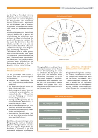 6│ emotion banking newsletter | februar 2011



auf dem Weg zu Ihrem Ziel, motivierte
Mitarbeiter zu bekommen. Dabei kommt                                               Motivationseinflüsse
es darauf an, aus welcher Perspektive
Sie Kritikgespräche oder Kontrollmaß-
nahmen kommunizieren. Präsentieren




                                                                                              ion



                                                                                                          Vertrauen
Sie dem Mitarbeiter Kritik als Methode,




                                                                                       ifikat




                                                                                                                        ess
aufgetretene Probleme sinnvoll zu lösen,
                                                                       Sic




                                                                                            Ident




                                                                                                                         rn
dann fühlt er sich verstanden und unter-                                  her




                                                                                                                      Fai
                                                                             hei                                                              g
stützt.                                                                          t                                                 h   nun
Ebenso verhält es sich mit Kontrollmaß-                                                                                       Belo
nahmen. Natürlich ist es wichtig, Mit-
arbeiterleistung zu kontrollieren, trotz                          Sympathie                                                          Loyalität
Vertrauen und Eigenverantwortung des
einzelnen. Aber auch hier macht der Ton
                                                                                                                                    Koll
                                                                                on                                                       eg
die Musik. Sie demotivieren Ihre Mit-                                     ikati                                                            en
                                                                      mun
arbeiter, wenn Sie mit einer Liste und                           Kom




                                                                                                                      ung
Taschenrechner bewaffnet auftauchen




                                                                                       g




                                                                                                                                n
                                                                                   llun




                                                                                                                           rken
und Planabweichungen im Auftragsein-




                                                                                             Familie
                                                                               Erfü




                                                                                                          Ziele
gang gerechtfertigt haben wollen.




                                                                                                                       Ane
Definieren	 Sie	 aber	 im	 Vorfeld	 gemein-
sam mit den Mitarbeitern kurz-, mittel-
und	langfristige	Ziele	und	definieren	Sie	
auch Ziele für sich selbst. Natürlich kön-
nen Sie sich auch von ihren Mitarbeitern                                                   Quelle: emotion banking
motivieren lassen, schließlich geht die
Beziehung	 der	 Mitarbeiter	 zu	 ihren	 Vor-
gesetzten	nicht	nur	in	eine	Richtung.
                                                Führungskraft schwer vordringen kann,                      Das Geheimnis erfolgreicher
Erreichen und Kontrolle von                     wie	 beispielsweise	 der	 private	 Bereich	                Schlüsselrolle Führungskraft
Mitarbeitermotivation                           oder die Grundeinstellung der einzel-
                                                nen Mitarbeiter, die eher positiv oder                     Erfolgreiche	 Führungskräfte	 identifizie-
Um den gewünschten Effekt erzielen zu           negativ sein kann. Mitarbeiter, deren                      ren bei ihren Mitarbeitern zunächst de-
können, sind unter anderem folgende             Gläser immer halbleer sind, sind grund-                    ren	Stärken	und	Qualifikationen.	Wenn	
Punkte hilfreich:                               sätzlich eher schwerer zu motivieren,                      die Mitarbeiter anschließend durch
•	 Definition	 und	 Bekanntgabe	 von	           als Mitarbeiter, deren Gläser stets halb-                  „Fordern und Fördern“ unterstützt wer-
   kurz-, mittel- und langfristigen Motiva-     voll sind. Eine Führungskraft, welche                      den, ihr Wissen und ihre Fähigkeiten
   tionszielen.                                 begeistert und motiviert führt, kann                       weiterzuentwickeln,	 um	 ihre	 Begabun-
•	 Den Mitarbeitern die Ziele immer wie-        jedoch ansteckend und inspirierend für                     gen zur Entfaltung bringen zu können,
   der in Erinnerung bringen.                   alle Mitarbeiter sein.                                     ist ein Motivator der intrinsischen Moti-
•	 Bestimmung	 der	 in	 jedem	 Unterneh-
   mensbereich unterschiedlichen mo-
   tivationsfördernden        Maßnahmen,
   sowie die Festlegung von einzelnen                                          Was bindet Mitarbeiter?
   Verantwortungsbereichen.
•	 Training des Managements, die mo-
   tivationsfördernden Maßnahmen zu
   verstehen und umzusetzen.                              die „richtigen“ Aufgaben                                      Unternehmenskultur
•	 Beschlossene	 Maßnahmen	 zur	 Moti-
   vation der Mitarbeiter durchführen.
•	 Permanente	Rückmeldung	der	Auswir-
   kungen der Maßnahmen.                                   Zukunftsperspektiven                                        Handlungsspielräume
•	 Kontinuierliche Überprüfung der Erfol-
   ge und, wenn nötig, Korrektur der Ziel-
   setzung und Maßnahmen.
                                                          angemessene Entlohnung                                                     Team
Es ist bekannt, dass es kein generelles
Erfolgsrezept für motivierte Mitarbeiter
gibt. Jede Führungskraft kann nur versu-                     loyale Vorgesetzte                                          fordern und fördern
chen,	 ihren	 eigenen	 Weg	 zu	 finden,	 die	
Mitarbeiter zu begeistern. Es gibt auch                                                    Quelle: emotion banking
Bereiche	der	Mitarbeiter,	in	welche	eine	
 