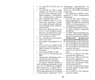 29
•	 4-й полк ОН, в/ч 3419: как 2-й
полк ОН.
•	 5-й полк ОН, в/ч 3500: 3 опера-
тивных б-на (12 рот), б-н связи
(2 роты), 5 рот (разведки, инже-
нерно-саперная, 2 автомобиль-
ные, материального обеспече-
ния), комендантский взвод.
•	 60-й учебный полк, в/ч 3421:
подготовка водителей, киноло-
гов, санинструкторов (сержант-
ский учебный центр, кинологи-
ческий центр).
•	 344-й отд. комендантский б-н,
в/ч 6771: 5 рот (2 охраны, комен-
дантская, автомобильная, кино-
логов), взвод хоз. обеспечения.
•	 отд. б-н связи, в/ч 3128.
•	 отд. ремонтно-восстановитель-
ный б-н, в/ч 3187.
•	 отд. медико-санитарный б-н, в/ч
3532.
•	 319-й отд. б-н по охране и обе-
спечению учебных центров, в/ч
3058 (д. Новая и д. Жилино, р-н
Ногинска).
•	 4-я отд. рота РХБЗ, в/ч 3401.
•	 441-й отд. б-н обеспечения, в/ч
6909
•	 гарнизонная квартирно-эксплу-
атационная часть, в/ч 3492.
•	 гарнизонный дом офицеров.
По другим данным дивизия в
2014 г включала управление, 4 полка
(2-й, 4-й, 5-й ОН и 60-й учебный),
604-й центр СН (2 отряда СН), 7
отд. б-нов (связи, 752-й сапёрный,
344-й комендантский, 319-й охраны
и обеспечения, ремонтный, 441-й
обеспечения, медицинский), 4-ю
роту РХБЗ и др. В дивизии было св.
10 тыс. чел., сотни ББМ, артиллерия
и вертолёты.
На территории ОДОНа дисло-
цируются и части центрального
подчинения:
•	 в/ч 3178. Часть при Главном во-
енно-клинический госпитале
(ГВКГ) ВВ МВД РФ. Возможно
ОМСБ, в котором ряд рот, в т/ч
санитарная и автомобильная.
•	 в/ч 3472. Центральный узел свя-
зи (ЦУС) Главного командова-
ния ВВ РФ
•	 в/ч 6686. Центр инженерно-тех-
нического обеспечения (ЦИТО)
Главного командования ВВ РФ.
Центральное региональное
командование ВВ МВД (Москва):
95-я дивизия ВВ, в/ч 3272 (Москва):
•	 551-йполкВВ,в/ч3371(Москва).
•	 687-йполкВВ,в/ч3795(Москва).
•	 503-й полк ВВ, в/ч 6549 (Москов-
ская обл., Реутов-3).
•	 622-й отд. б-н ВВ, в/ч 3510 (Мо-
сква).
•	 67-й отд. б-н ВВ, в/ч 3512 (Мо-
сковская обл., Оболенск).
•	 447-й отд. б-н ВВ, в/ч 3651 (Ря-
занская обл., Дубровка).
•	 164-й отд. б-н ВВ, в/ч 3678 (Смо-
ленская обл., Десногорск. Охра-
на Смоленской АЭС).
•	 165-й отд. б-н ВВ, в/ч 3679 (Твер-
ская обл., Удомля. Охрана Кали-
нинской АЭС).
•	 отд. б-н ВВ, в/ч 3559 (Москов-
ская обл., Дубна).
 