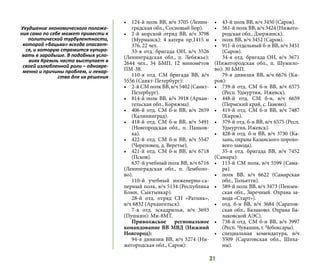 31
•	 124-й полк ВВ, в/ч 3705 (Ленин-
градская обл., Сосновый Бор).
•	 2-й морской отряд ВВ, в/ч 3798
(Мурманск): 4 катера пр.1415 и
376, 22 чел.
33-я отд. бригада ОН, в/ч 3526
(Ленинградская обл., п. Лебяжье):
2644 чел., 34 БМП, 12 миномётов
ПМ-38.
110-я отд. СМ бригада ВВ, в/ч
5556 (Санкт-Петербург):
•	 2-й СМ полк ВВ, в/ч 5402 (Санкт-
Петербург).
•	 814-й полк ВВ, в/ч 3918 (Архан-
гельская обл., Коряжма).
•	 406-й отд. СМ б-н ВВ, в/ч 2659
(Калининград).
•	 418-й отд. СМ б-н ВВ, в/ч 5491
(Новгородская обл., п. Панков-
ка).
•	 422-й отд. СМ б-н ВВ, в/ч 5547
(Череповец, д. Веретье).
•	 421-й отд. СМ б-н ВВ, в/ч 6718
(Псков).
637-й учебный полк ВВ, в/ч 6716
(Ленинградская обл., п. Лемболо-
во).
110-й учебный инженерно-са-
перный полк, в/ч 5134 (Республика
Коми, Сыктывкар).
28-й отд. отряд СН «Ратник»,
в/ч 6832 (Архангельск).
7-я отд. эскадрилья, в/ч 3693
(Пушкин): Ми-8МТ.
Приволжское региональное
командование ВВ МВД (Нижний
Новгород):
94-я дивизия ВВ, в/ч 3274 (Ни-
жегородская обл., Саров):
•	 43-й полк ВВ, в/ч 3450 (Саров).
•	 561-й полк ВВ, в/ч 3424 (Нижего-
родская обл., Дзержинск).
•	 полк ВВ, в/ч 3452 (Саров).
•	 911-й отдельный б-н ВВ, в/ч 3451
(Саров).
34-я отд. бригада ОН, в/ч 3671
(Нижегородская обл., п. Шумило-
во): 30 БМП.
79-я дивизия ВВ, в/ч 6676 (Ки-
ров):
•	 739-й отд. СМ б-н ВВ, в/ч 6575
(Респ. Удмуртия, Ижевск).
•	 448-й отд. СМ б-н, в/ч 6659
(Пермский край, с. Гамово).
•	 419-й отд. СМ б-н ВВ, в/ч 7487
(Киров).
•	 379-й отд. б-н ВВ, в/ч 6575 (Респ.
Удмуртия, Ижевск).
•	 428-й отд. б-н ВВ, в/ч 3730 (Ка-
зань, охрана Казанского порохо-
вого завода).
35-я отд. бригада ВВ, в/ч 7452
(Самара):
•	 113-й СМ полк, в/ч 5599 (Сама-
ра).
•	 полк ВВ, в/ч 6622 (Самарская
обл., Тольятти).
•	 589-й полк ВВ, в/ч 3473 (Пензен-
ская обл., Заречный. Охрана за-
вода «Старт»).
•	 отд. б-н ВВ, в/ч 3684 (Саратов-
ская обл., Балаково. Охрана Ба-
лаковской АЭС).
•	 738-й отд. СМ б-н ВВ, в/ч 3997
(Респ. Чувашия, г. Чебоксары).
•	 специальная комендатура, в/ч
3509 (Саратовская обл., Шиха-
ны).
Ухудшение экономического положе-
ния само по себе может привести к
политической турбулентности,
которой «бацька» всегда опасает-
ся, и которую стремится купиро-
вать в зародыше. В подобных усло-
виях Кремль часто выступает в
своей излюбленной роли – одновре-
менно и причины проблем, и лекар-
ства для их решения
 
