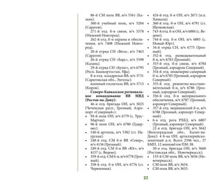 32
86-й СМ полк ВВ, в/ч 5561 (Ка-
зань).
360-й учебный полк, в/ч 5204
(Саратов).
271-й отд. б-н связи, в/ч 5578
(Нижний Новгород).
262-й отд. б-н охраны и обеспе-
чения, в/ч 7408 (Нижний Новго-
род).
20-й отряд СН «Вега», в/ч 7463
(Саратов).
26-й отряд СН «Барс», в/ч 5598
(Казань).
29-й отряд СН «Булат», в/ч 6795
(Респ. Башкортостан, Уфа).
8-я отд. эскадрилья ВВ, в/ч 3731
(Саратовская обл., Энгельс).
военный госпиталь ВВ, в/ч 3713
(Киров).
Северо-Кавказское региональ-
ное командование ВВ МВД
(Ростов-на-Дону):
46-я отд. бригада ОН, в/ч 3025
(Чеченская респ., Грозный, Аэро-
порт «Северный»):
•	 94-й полк ОН, в/ч 6779 (с. Урус-
Мартан).
•	 96-й полк ОН, в/ч 6780 (Гудер-
мес).
•	 140-й артполк, в/ч 5382 (ст. На-
урская).
•	 248-й отд. СМ б-н ВВ «Север»,
в/ч 4156 (Грозный).
•	 249-й отд. СМ б-н ВВ «Юг», в/ч
4157 (с. Ведено).
•	 359-й отд. СМ б-н, в/ч 6778 (Гроз-
ный).
•	 358-й отд. б-н ОН, в/ч 6776 (ст.
Червленная).
•	 424-й отд. б-н ОН, в/ч 2671 (н.п.
Ханкала).
•	 360-й отд. б-н ОН, в/ч 6791 (ст.
Шелковская).
•	 743-й отд. б-н ОН, в/ч 6884 (с. Ве-
дено).
•	 744-й отд. б-н ОН, в/ч 6885 (с.
Ножай-Юрт).
•	 34-й отряд СН, в/ч 6775 (Гроз-
ный).
•	 352-й отд. разведывательный
б-н, в/ч 6783 (Грозный).
•	 353-й отд. б-н связи, в/ч 6784
(Грозный, аэродром Северный).
•	 354-й отд. инженерно-саперный
б-н, в/ч 6785 (Грозный, аэродром
Северный).
•	 355-й отд. ремонтно-восстано-
вительный б-н, в/ч 6786 (Гроз-
ный, аэродром Северный).
•	 356-й отд. б-н материального
обеспечения, в/ч 6787 (Грозный,
аэропорт Северный).
•	 357-й отд. медицинский б-н, в/ч
6788 (Грозный, аэропорт Север-
ный).
•	 6-я отд. рота РХБЗ, в/ч 6807
(Грозный, аэропорт Северный).
22-я отд. бригада ОН, в/ч 3642
(Волгоградская обл., Калач-на-
Дону): 4 б-на ОН, артиллерийско-
зенитный д-н. Всего 2596 чел., 27
БМП, 12 миномётов ПМ-38.
50-я отд. бригада ОН, в/ч 3660
(Ростовская обл., Новочеркасск):
•	 133-й СМ полк ВВ, в/ч 3656 (Но-
вочеркасск).
•	 СМ полк ВВ, в/ч 3654.
•	 СМ полк ВВ, в/ч 3655.
 