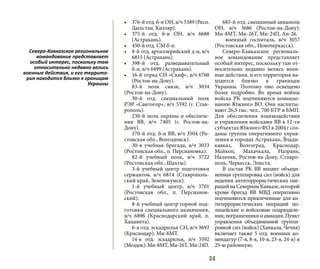 34
•	 376-й отд. б-н ОН, в/ч 5389 (Респ.
Дагестан, Кизляр).
•	 375-й отд. б-н ОН, в/ч 6688
(Астрахань).
•	 450-й отд. СМ б-н.
•	 8-й отд. артиллерийский д-н, в/ч
6815 (Астрахань).
•	 398-й отд. разведывательный
б-н, в/ч 6499 (Астрахань).
•	 16-й отряд СН «Скиф», в/ч 6760
(Ростов-на-Дону).
83-й полк связи, в/ч 3034
(Ростов-на-Дону).
30-й отд. специальный полк
РЭР «Святогор», в/ч 5592 (г. Став-
рополь).
230-й полк охраны и обеспече-
ния ВВ, в/ч 7405 (г. Ростов-на-
Дону).
170-й отд. б-н ВВ, в/ч 3504 (Ро-
стовская обл., Волгодонск).
30-я учебная бригада, в/ч 3033
(Ростовская обл., п. Персиановка).
82-й учебный полк, в/ч 3722
(Ростовская обл., Шахты).
3-й учебный центр подготовки
сержантов, в/ч 6814 (Ставрополь-
ский край, Зеленокумск).
1-й учебный центр, в/ч 3701
(Ростовская обл., п. Персианов-
ский).
8-й учебный центр горной под-
готовки специального назначения,
в/ч 6896 (Краснодарский край, п.
Хацавита).
6-я отд. эскадрилья СН, в/ч 3692
(Краснодар): Ми-8МТ.
14-я отд. эскадрилья, в/ч 5592
(Моздок): Ми-8МТ, Ми-26Т, Ми-24П.
685-й отд. смешанный авиаполк
ОН, в/ч 3686 (Ростов-на-Дону):
Ми-8МТ, Ми-26Т, Ми-24П, Ан-26.
военный госпиталь, в/ч 3057
(Ростовская обл., Новочеркасск).
Северо-Кавказское региональ-
ное командование представляет
особый интерес, поскольку там от-
носительно недавно велись воен-
ные действия, и его территория на-
ходится близко к границам
Украины. Поэтому оно освещено
более подробно. Во время войны
войска РК подчиняются командо-
ванию Южного ВО. Они насчиты-
вают 26,5 тыс. чел., 700 БТР и БМП.
Для обеспечения взаимодействия
и управления войсками ВВ в 12-ти
субъектах Южного ФО в 2004 г соз-
даны группы оперативного управ-
ления в городах Астрахань, Влади-
кавказ, Волгоград, Краснодар,
Майкоп, Махачкала, Назрань,
Нальчик, Ростов-на-Дону, Ставро-
поль, Черкесск, Элиста.
В состав РК ВВ входит объеди-
ненная группировка сил (войск) для
ведения антитеррористических опе-
рацийнаСеверномКавказе,которой
кроме бригад ВВ МВД оперативно
подчиняются привлеченные для ан-
титеррористических операций по-
лицейские и войсковые подразделе-
ния,пограничникииавиация.Пункт
управления объединенной группи-
ровкой сил (войск) (Ханкала, Чечня)
включает также 5 отд. военных ко-
мендатур (7-я, 8-я, 10-я, 23-я, 24-я) и
25-ю районную;
Северо-Кавказское региональное
командование представляет
особый интерес, поскольку там
относительно недавно велись
военные действия, и его террито-
рия находится близко к границам
Украины
 