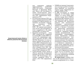 34
ных подводных крейсера
стратегического назначения
(РПК СН) пр.955 – «Александр
Невский» и «Владимир Моно-
мах». Всего в ВС поставлено 35
новых баллистических ракет,
что позволило добиться оснаще-
ния СЯС современным воору-
жением до 55%.
•	 В Сухопутных войсках (СВ) с но-
вым и модернизированным ВВТ
развёрнуто 8 бригад разного на-
значения, поставлено 2 бригад-
ных комплекта ОТРК
«Искандер-М», 1172 танка и
ББМ, 148 ракетно-артиллерий-
ских систем, 2292 автомобиля. В
итоге оснащённость СВ совре-
менным ВВТ составила 35%.
•	 Воздушно-космические силы
(ВКС, новый вид ВС, созданный
на основе ВВС и войск ВКО) по-
лучили 243 современных само-
лёта и вертолёта, 90 ЗРС и ЗРК,
208 РЛС. Выполнен 1-й этап соз-
дания Единой космической си-
стемы (ЕКС) обнаружения пуска
баллистических ракет и в ноябре
произведён запуск 1-го космиче-
ского аппарата (КА) ЕКС. При
этом доля современного воору-
жения в ВКС доведена до 52%.
•	 Существенный скачок сделан в
области развития беспилотной
авиации. Если в 2011 г в ВС было
только 180 беспилотных лета-
тельных аппаратов (БЛА), то
сейчас в ВС 1720 современных
БЛА.
•	 В ВМФ поставлены 2 многоцеле-
вые подлодки пр.636.3 и 8 надво-
дных кораблей, что позволило
поднять долю современных ко-
раблей в ВМФ до 39%.
•	 В ВДВ поставлено 17 новых
БМД-4М, 22 БТР-МДМ, ПЗРК
«Верба» и 4 тысяч новых пара-
шютных систем. Доля в ВДВ со-
временных ВВТ доведено до 41%.
•	 Национальный центр управле-
ния обороной РФ значительно
повысил свои возможности.
Суммарная вычислительная
мощность компьютера, установ-
ленного в Центре, в несколько
раз превосходит аналогичные
устройства в ВС иностранных
государств. Завершено развёр-
тывание распределенной сети
защищённой видеоконферен-
цсвязи. Продолжено создание
программно-аппаратных ком-
плексов национального и регио-
нальных центров. Эти меры дали
возможность повысить качество
и устойчивость управления, а
также более оперативно реаги-
ровать на изменения военно-по-
литической обстановки.
•	 В систему управления поставле-
но18тысячсовременныхсредств
связи, что на 7% больше, чем в
2014 г. В результате оснащён-
ность ВС современной техникой
связи доведена до 43%.
Из недостатков С.Шойгу отме-
тил, что ВС недополучили 57 ед. ос-
новного вооружения (в т.ч. 2 само-
Существенный скачок сделан в
области развития беспилотной
авиации
 