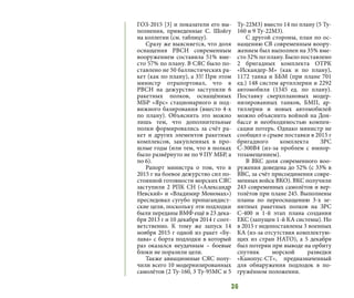36
ГОЗ-2015 [3] и показатели его вы-
полнения, приведенные С. Шойгу
на коллегии (см. таблицу).
Сразу же выясняется, что доля
оснащения РВСН современным
вооружением составила 51% вме-
сто 57% по плану. В СЯС было по-
ставлено не 50 баллистических ра-
кет (как по плану), а 35! При этом
министр отрапортовал, что в
РВСН на дежурство заступили 6
ракетных полков, оснащённых
МБР «Ярс» стационарного и под-
вижного базирования (вместо 4-х
по плану). Объяснить это можно
лишь тем, что дополнительные
полки формировались за счёт ра-
кет и других элементов ракетных
комплексов, закупленных в про-
шлые годы (или тем, что в полках
было развёрнуто не по 9 ПУ МБР, а
по 6).
Рапорт министра о том, что в
2015 г на боевое дежурство сил по-
стоянной готовности морских СЯС
заступили 2 РПК СН («Александр
Невский» и «Владимир Мономах»)
преследовал сугубо пропагандист-
ские цели, поскольку эти подлодки
были переданы ВМФ ещё в 23 дека-
бря 2013 г и 10 декабря 2014 г соот-
ветственно. К тому же запуск 14
ноября 2015 г одной из ракет «Бу-
лава» с борта подлодки в который
раз оказался неудачным – боевые
блоки не поразили цели.
Также авиационные СЯС полу-
чили всего 10 модернизированных
самолётов (2 Ту-160, 3 Ту-95МС и 5
Ту-22М3) вместо 14 по плану (5 Ту-
160 и 9 Ту-22М3).
С другой стороны, план по ос-
нащению СВ современным воору-
жением был выполнен на 35% вме-
сто 32% по плану. Было поставлено
2 бригадных комплекта ОТРК
«Искандер-М» (как и по плану),
1172 танка и ББМ (при плане 701
ед.) 148 систем артиллерии и 2292
автомобиля (1545 ед. по плану).
Поставку сверхплановых модер-
низированных танков, БМП, ар-
тиллерии и новых автомобилей
можно объяснить войной на Дон-
бассе и необходимостью компен-
сации потерь. Однако министр не
сообщил о срыве поставки в 2015 г
бригадного комплекта ЗРС
С-300В4 (из-за проблем с импор-
тозамещением).
В ВКС доля современного воо-
ружения доведена до 52% (с 33% в
ВВС, за счёт присоединения совре-
менных войск ВКО). ВКС получили
243 современных самолётов и вер-
толётов при плане 245. Выполнены
планы по переоснащению 3-х зе-
нитных ракетных полков на ЗРС
С-400 и 1-й этап плана создания
ЕКС (запущен 1-й КА системы). Но
в 2015 г недопоставлены 3 военных
КА (из-за отсутствия комплектую-
щих из стран НАТО), а 5 декабря
был потерян при выводе на орбиту
спутник морской разведки
«Канопус-СТ», предназначенный
для обнаружения подлодок в по-
гружённом положении.
 