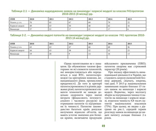 49
Однак патентування не є пана-
цеєю. Це обумовлено такими фак-
торами: не всі елементи технологій,
які використовуються або переда-
ються в ході ВТС, патентоспро-
можні (за критеріями новизни, ви-
нахідницького рівня, промислової
придатності). До того ж критерії
патентоспроможності в різних дер-
жавах різні; патентоспроможні еле-
менти технологій не завжди до-
цільно охороняти через значні
витрати (фінансового, інтелекту-
ального і часового ресурсів) на
отримання патентів та підтриман-
ня їх чинності. Патентне законо-
давство багатьох країн допускає
вилучення відносно об’єктів, що
мають істотне значення для безпе-
ки країни, включаючи продукцію
військового призначення (ПВП);
патентна охорона має строковий
характер (20 років).
Про низьку ефективність вина-
хідницької діяльності в Україні, що
становить загрозу економічній без-
пеці держави, свідчать, зокрема,
такі дані. У 2013 р. національними
заявниками подано близько 13 ти-
сяч заявок на винаходи і корисні
моделі. Водночас, через несплату
зборів за підтримання чинності па-
тентів на винаходи і корисні моде-
лі, втратило чинність 9,8 тисяч па-
тентів національних власників
(75%). При цьому, як видно з діа-
грами на рис.1, середній термін
розгляду заявок на винаходи до ви-
дачі патенту складає близько 2-х
років.
Таблиця 2.1 — Динаміка надходження заявок на винаходи і корисні моделі за класом F41протягом
2010-2015 (4 місяці) рр.
Таблиця 2-2. — Динаміка видачі патентів на винаходи і корисні моделі за класом F41 протягом 2010-
2015 (4 місяці) рр.
ОПВ 2010 2011 2012 2013 2014 2015
Усього, у т.ч. 76 65 67 69 79 22
Корисні моделі 49 43 50 48 62 16
Винаходи 27 22 17 21 17 6
ОПВ 2010 2011 2012 2013 2014 2015
Усього, у т.ч. 63 63 47 66 68 36
Корисні моделі 44 43 38 52 52 23
Винаходи 19 20 9 14 16 13
 
