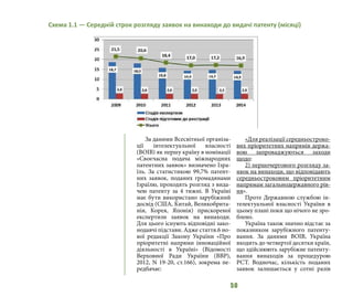 50
За даними Всесвітньої організа-
ції інтелектуальної власності
(ВОІВ) як першу країну в номінації
«Своєчасна подача міжнародних
патентних заявок» визначено Ізра-
їль. За статистикою 99,7% патент-
них заявок, поданих громадянами
Ізраїлю, проходять розгляд з вида-
чею патенту за 4 тижні. В Україні
має бути використано зарубіжний
досвід (США, Китай, Великобрита-
нія, Корея, Японія) прискореної
експертизи заявок на винаходи.
Для цього існують відповідні зако-
нодавчі підстави. Адже стаття.6 но-
вої редакції Закону України «Про
пріоритетні напрями інноваційної
діяльності в Україні» (Відомості
Верховної Ради України (ВВР),
2012, N 19-20, ст.166), зокрема пе-
редбачає:
«Для реалізації середньостроко-
вих пріоритетних напрямів держа-
вою запроваджуються заходи
щодо:
2) першочергового розгляду за-
явок на винаходи, що відповідають
середньостроковим пріоритетним
напрямам загальнодержавного рів-
ня».
Проте Державною службою ін-
телектуальної власності України в
цьому плані поки що нічого не зро-
блено.
Україна також значно відстає за
показником зарубіжного патенту-
вання. За даними ВОІВ, Україна
входить до четвертої десятки країн,
що здійснюють зарубіжне патенту-
вання винаходів за процедурою
РСТ. Водночас, кількість поданих
заявок залишається у сотні разів
Схема 1.1 — Середній строк розгляду заявок на винаходи до видачі патенту (місяці)
 